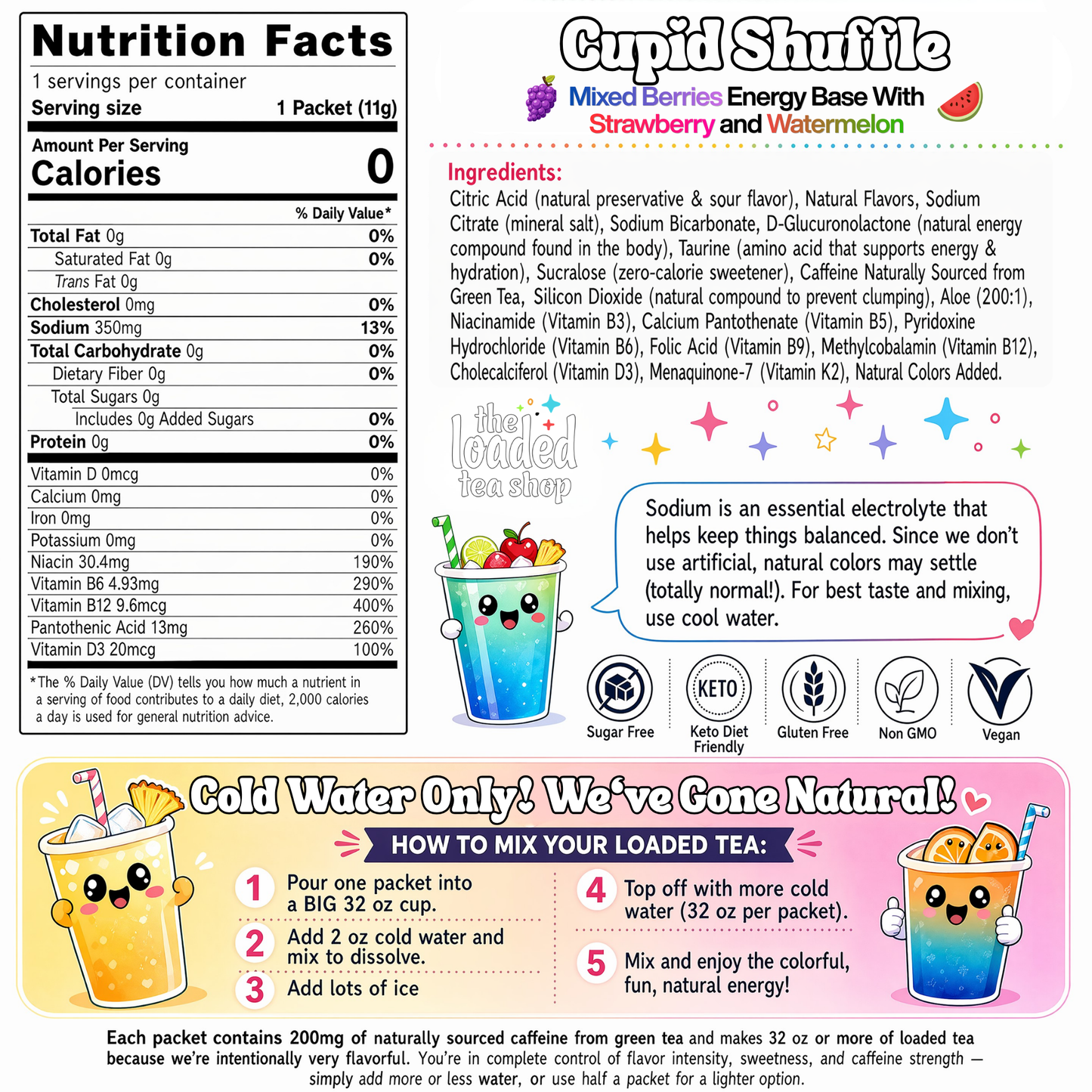 Nutrition facts label and ingredients panel for Cupid Shuffle loaded tea stick mix
