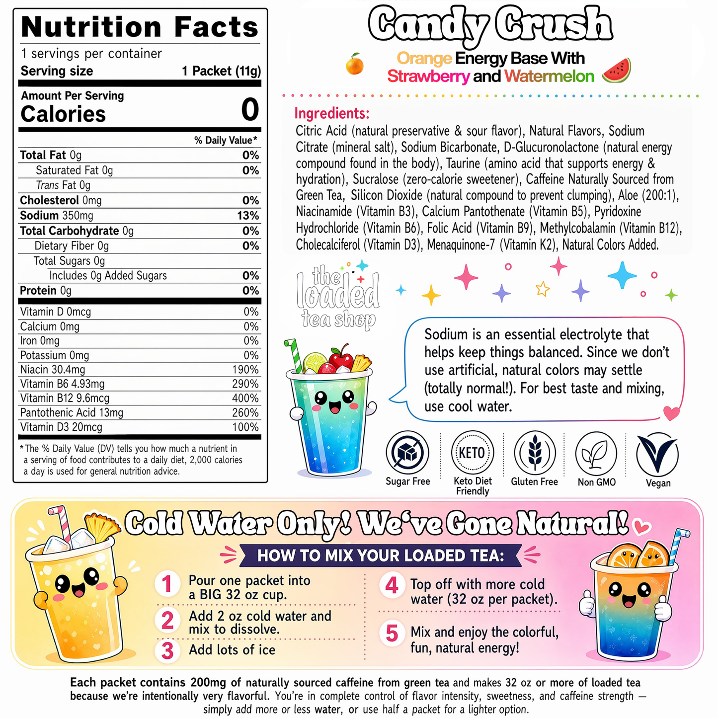 Candy Crush nutrition facts for strawberry and watermelon orange energy tea mix