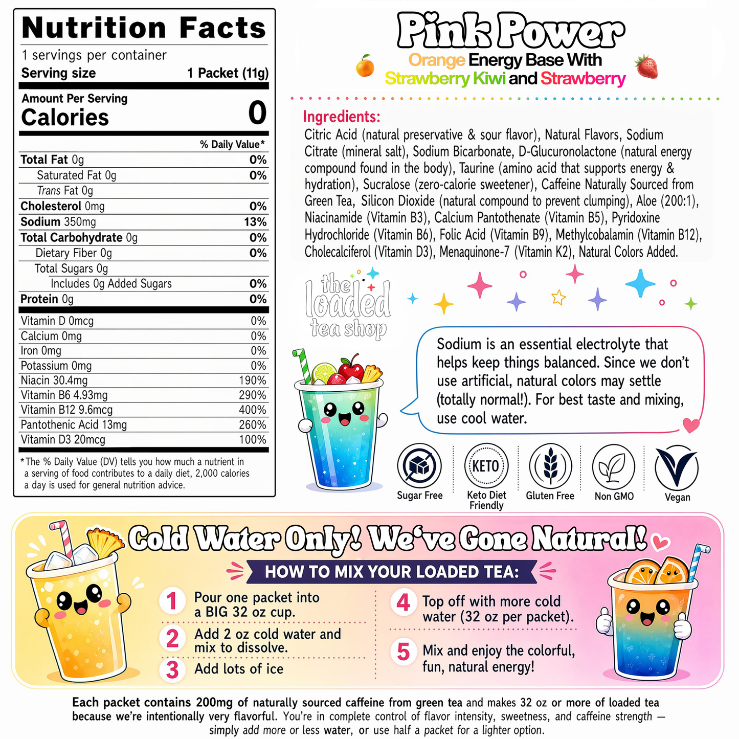 Pink Power strawberry kiwi loaded tea nutrition facts and ingredient list panel