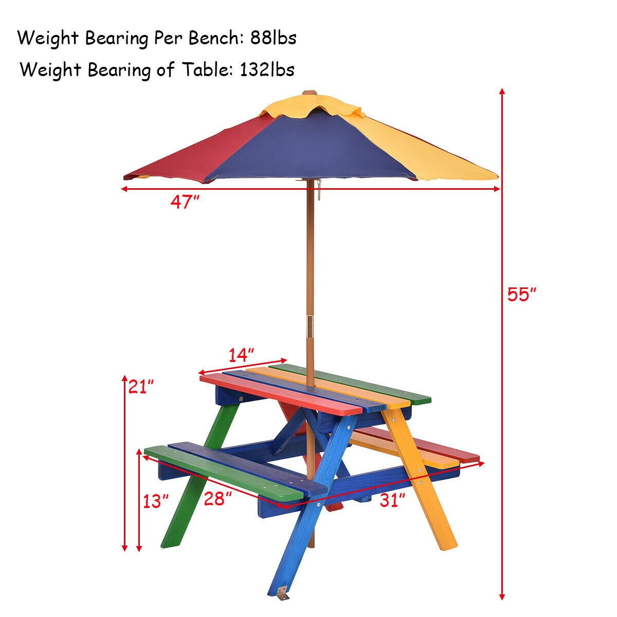 Kids picnic table set with detachable umbrella in multicolor benches and tabletop