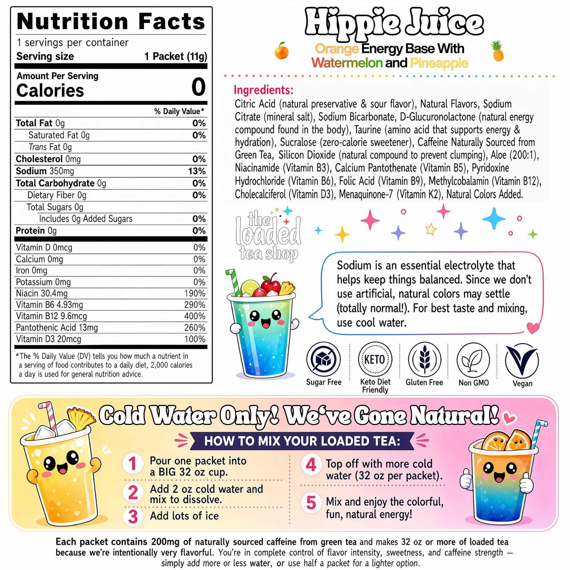 Loaded tea nutrition facts panel with ingredients list and product pouch illustration
