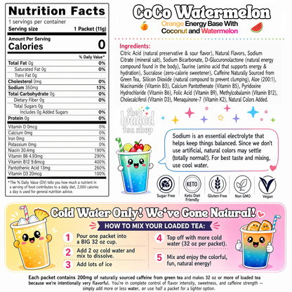 Nutrition facts and ingredient panel for Coco Watermelon loaded tea stick