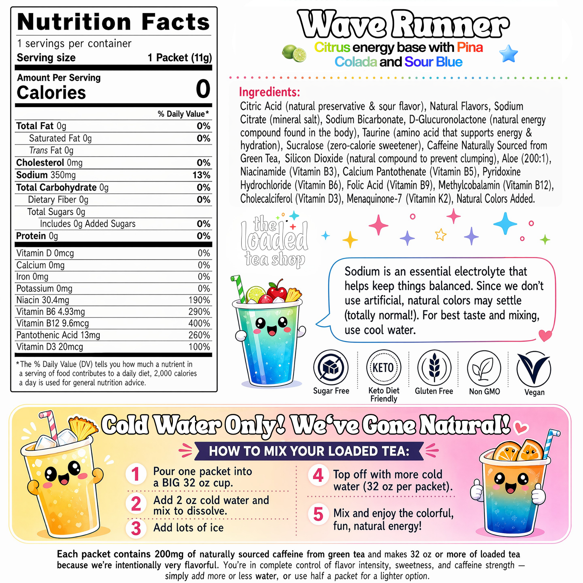 Wave Runner tea packet nutrition facts panel with ingredients list and drink icons