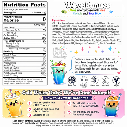 Wave Runner tea packet nutrition facts panel with ingredients list and drink icons