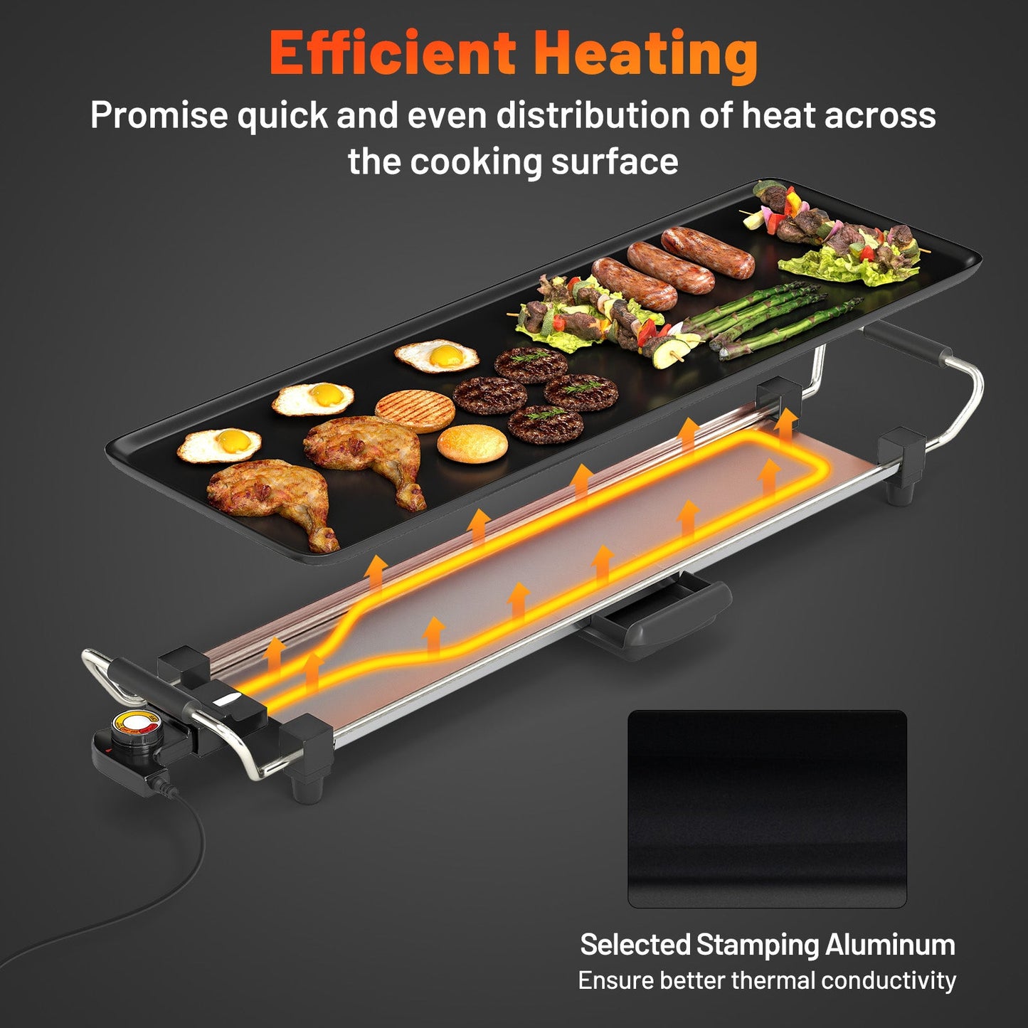 Large Nonstick Electric Griddle – Adjustable Temperature, PTFE & PFOA Free