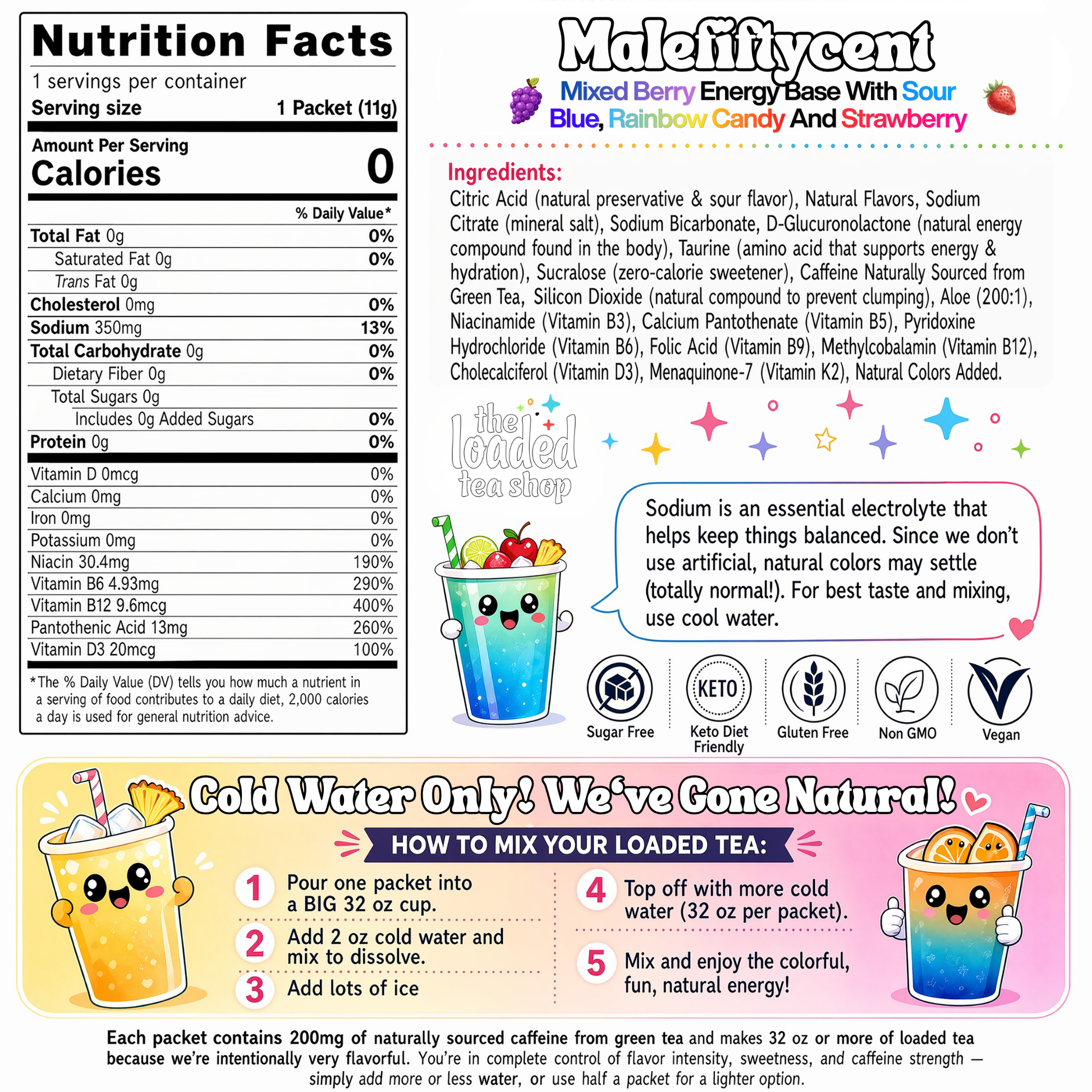 Malefiftycent mixed berry energy base nutrition facts and ingredients panel
