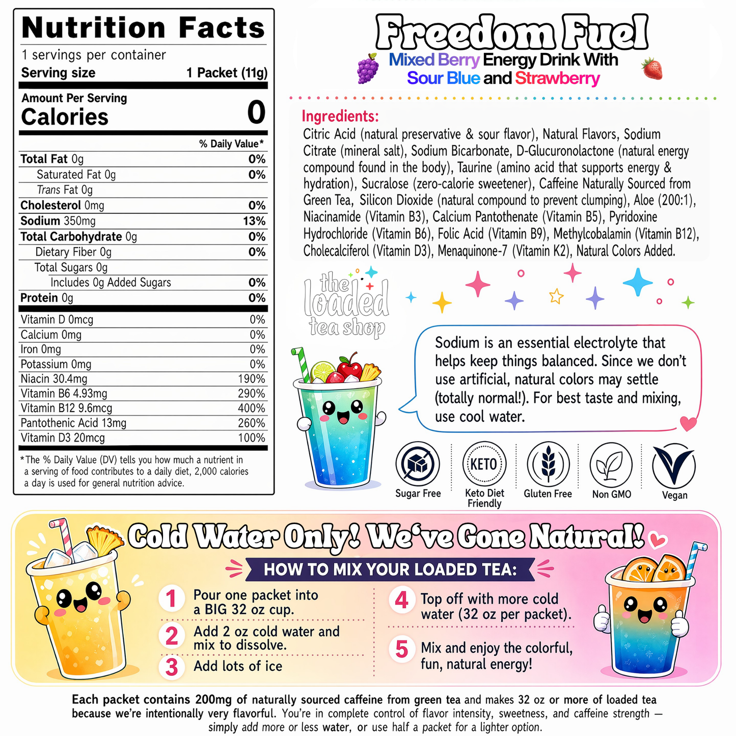 Freedom Fuel nutrition facts panel for mixed berry energy drink