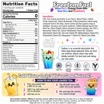 Freedom Fuel nutrition facts panel for mixed berry energy drink