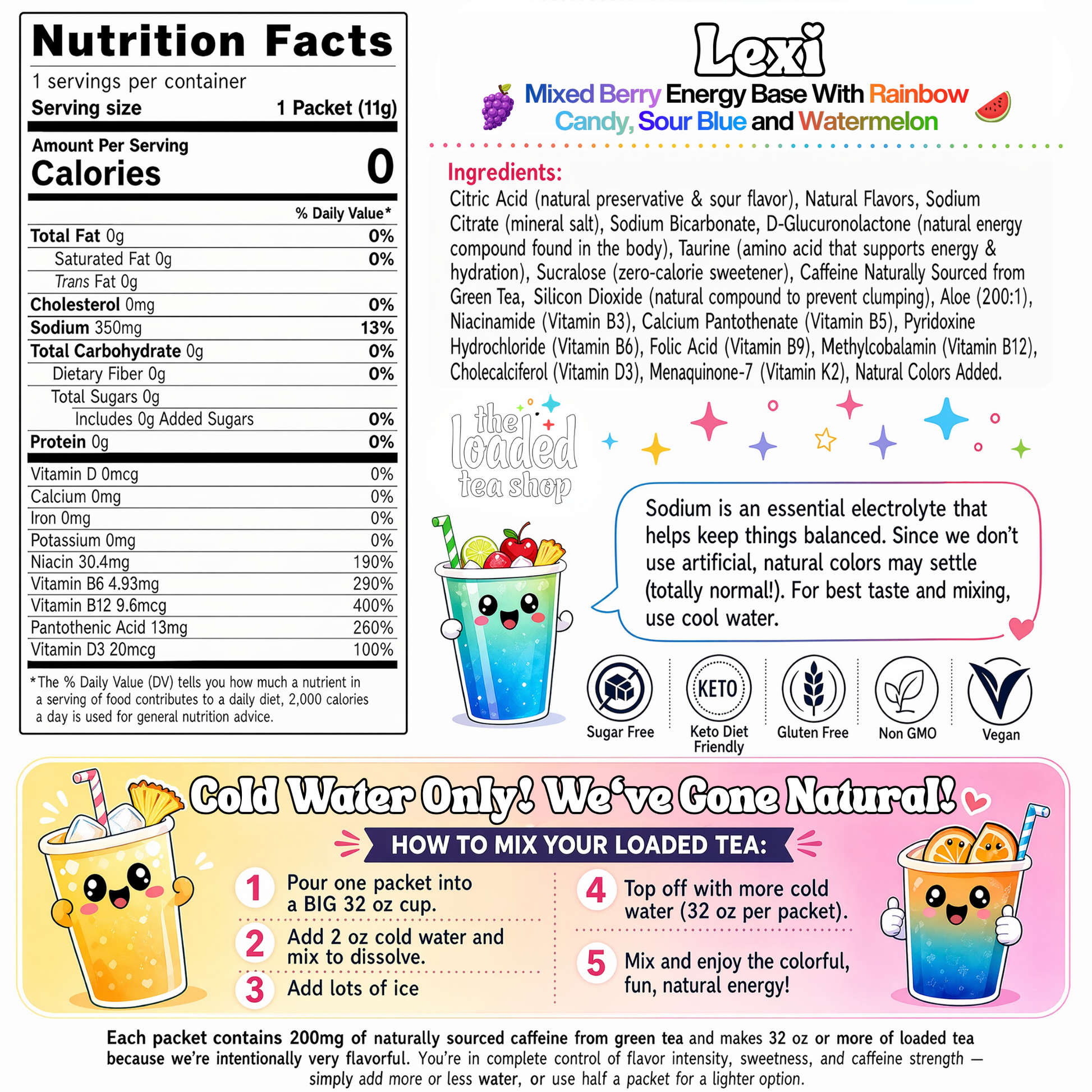 Lexi nutrition facts panel for mixed berry energy base stick, no calories