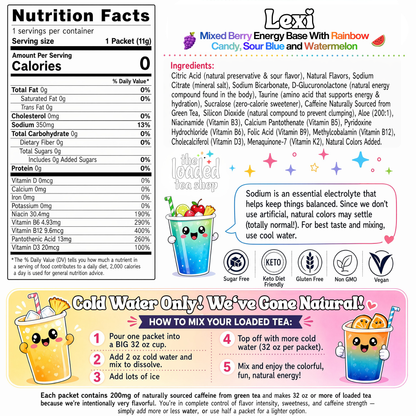 Lexi nutrition facts panel for mixed berry energy base stick, no calories
