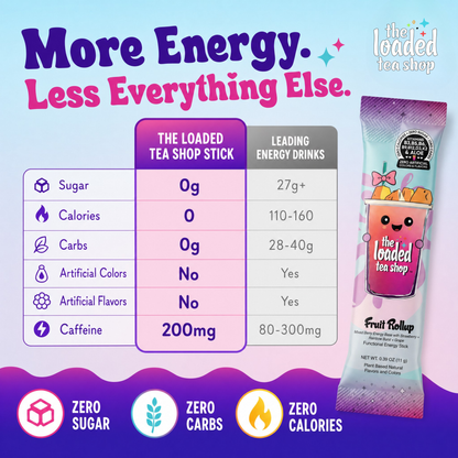 Energy drink stick pouch on colorful ad panel
