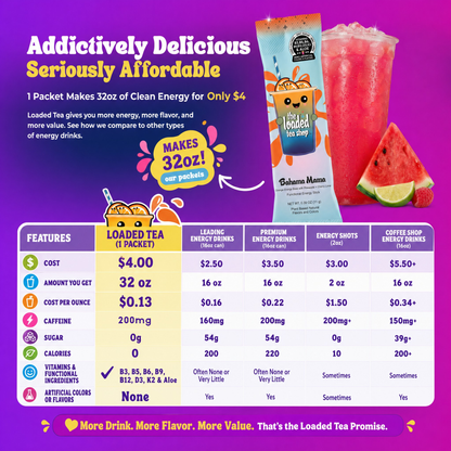 Energy stick packet and chilled strawberry drink with lime and watermelon wedge