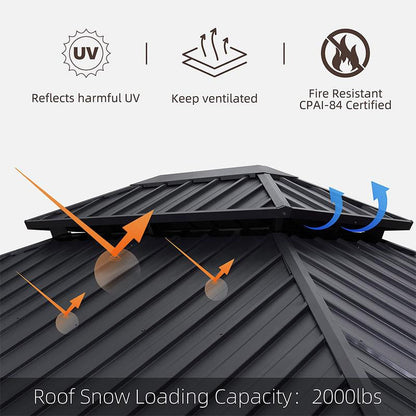 Hardtop gazebo roof with dark gray corrugated panels and snow-load support design