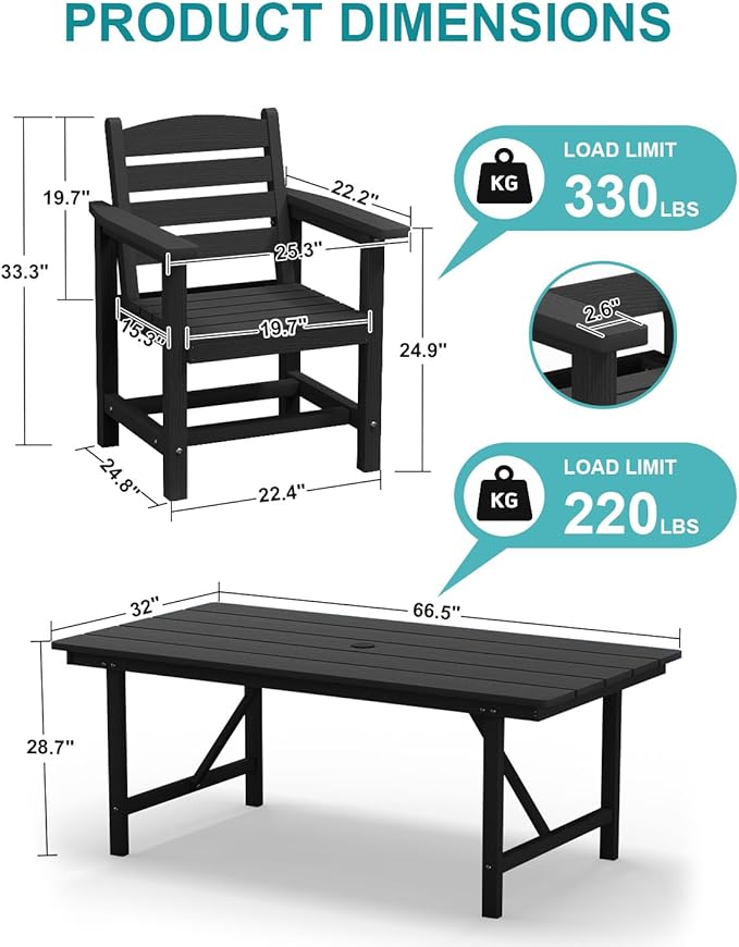 PLUUV 5-Piece Outdoor Dining Set with Umbrella Hole – HDPE Patio Table & 4 Chairs, Black