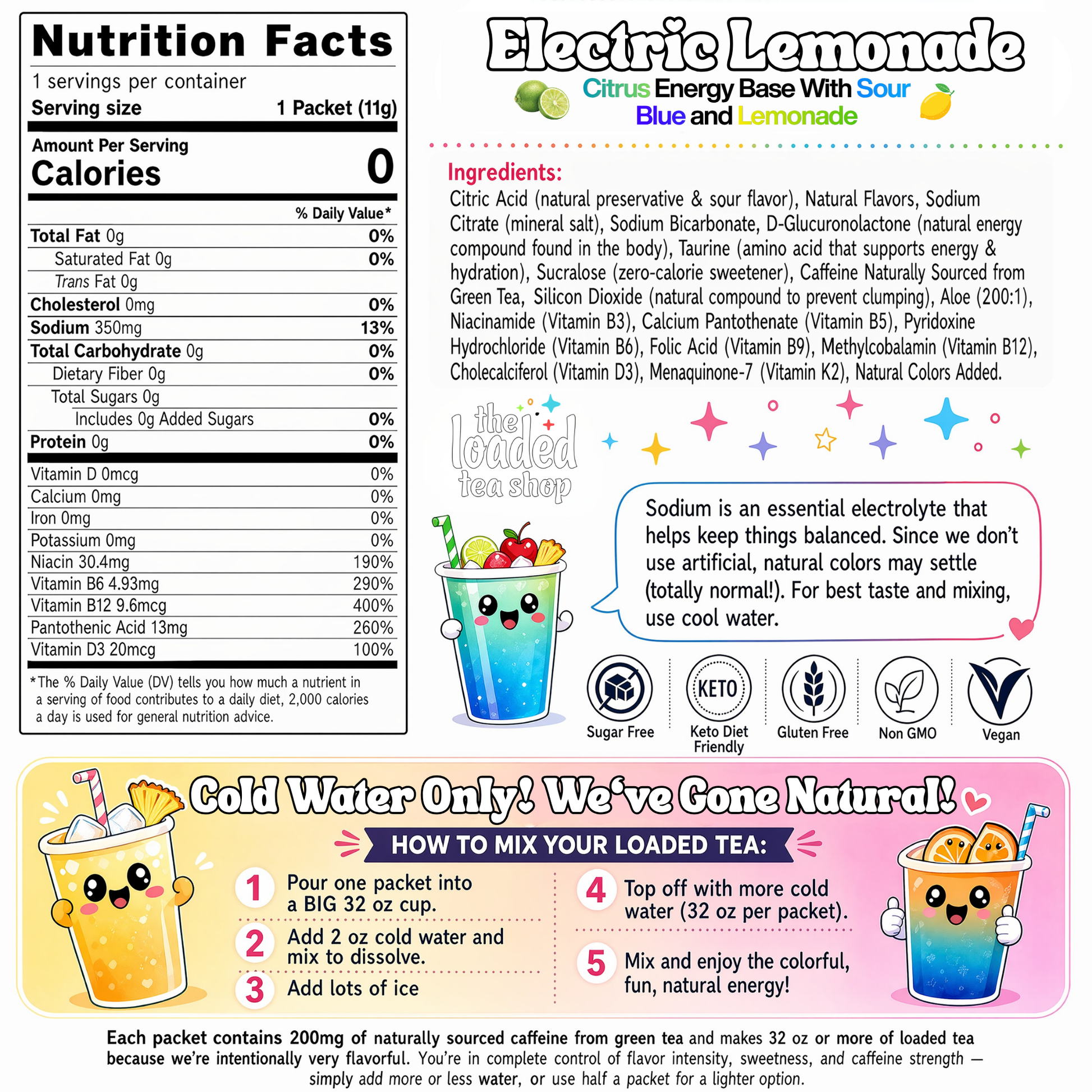 Electric Lemonade citrus energy base nutrition facts and ingredients panel