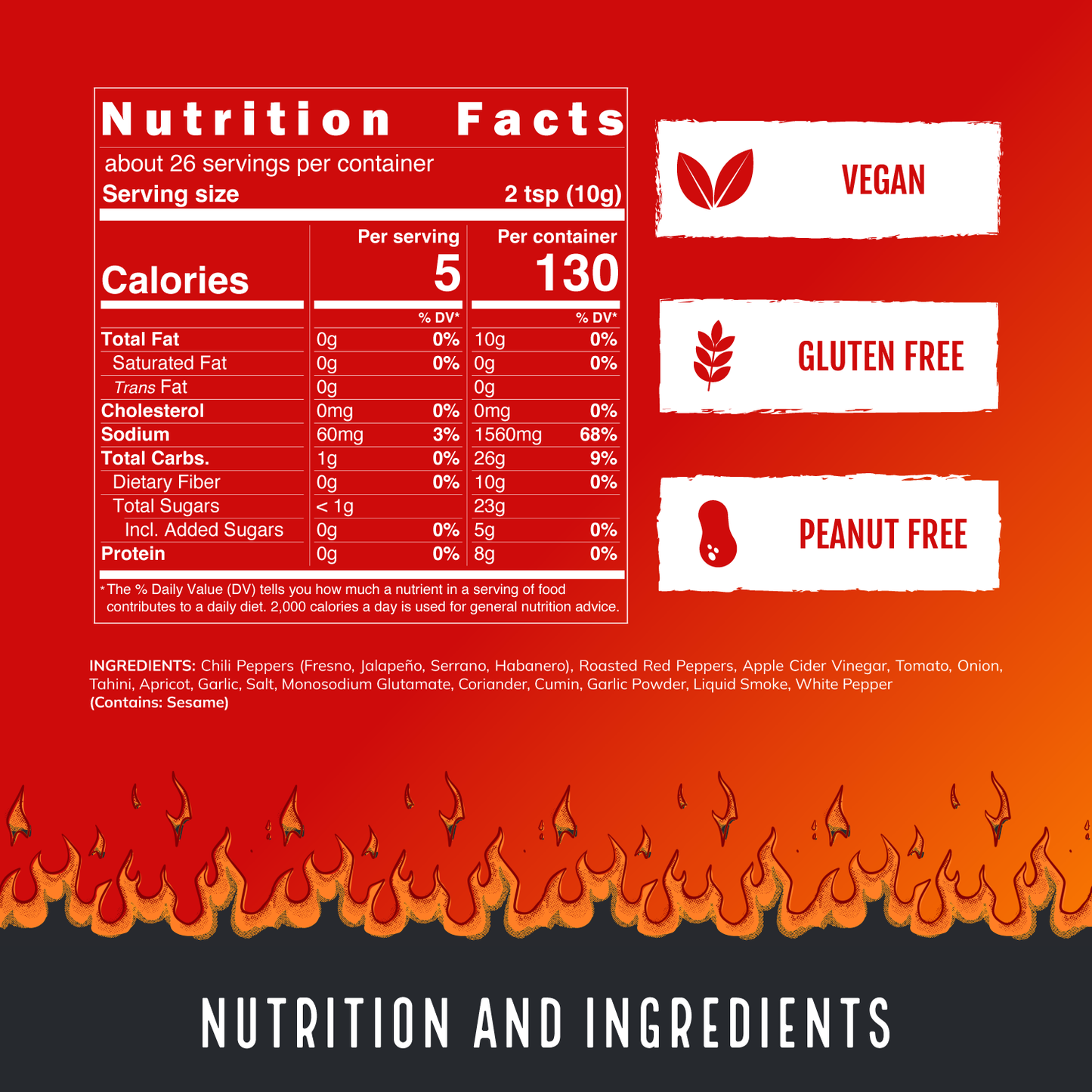 Best Sellers Hot Sauce Variety Pack – 3 Artisan Sauces