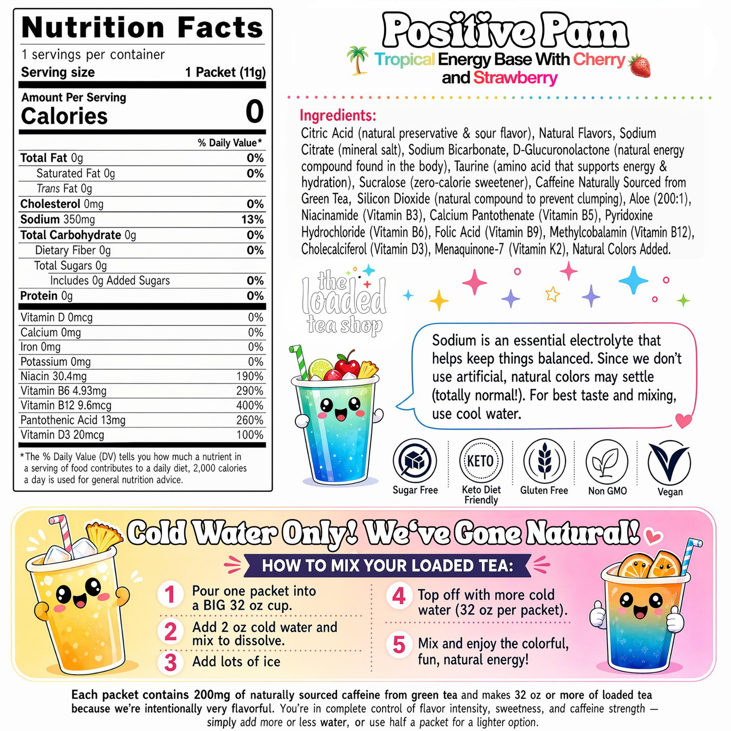 Positive Pam loaded tea nutrition facts panel for 1 packet, with ingredient list.