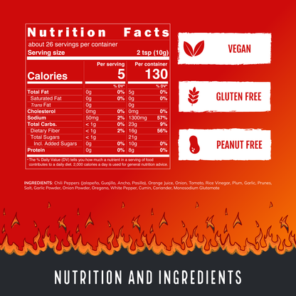 Best Sellers Hot Sauce Variety Pack – 3 Artisan Sauces