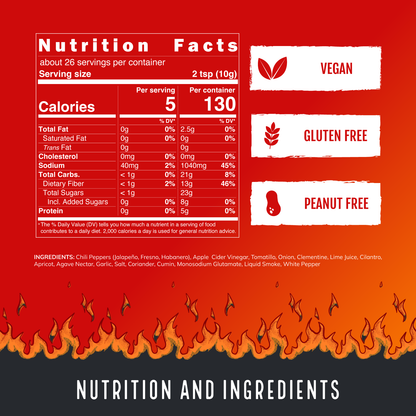 Best Sellers Hot Sauce Variety Pack – 3 Artisan Sauces