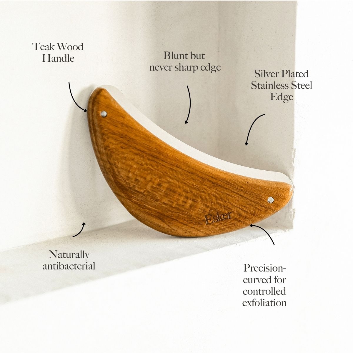 Body Plane Set