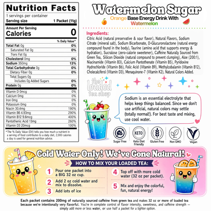 Watermelon sugar nutrition facts panel for a loaded tea packet, with ingredients list
