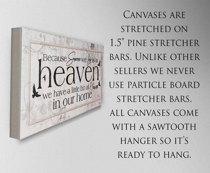 Because Someone We Love - Canvas