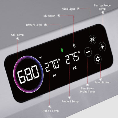 Smart gas grill control panel with digital temperature and probe indicators