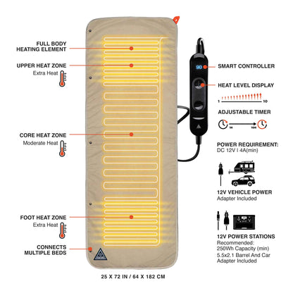 Double heated bed cover with glowing heat zones and black smart controller