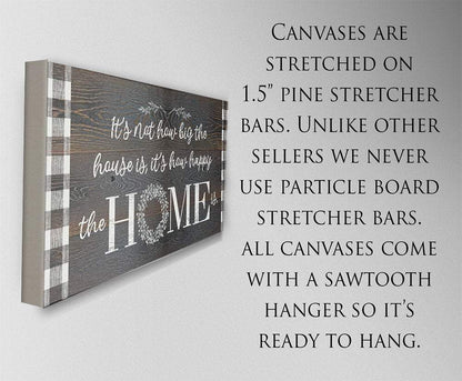 It's Not How Big The House Is - Canvas
