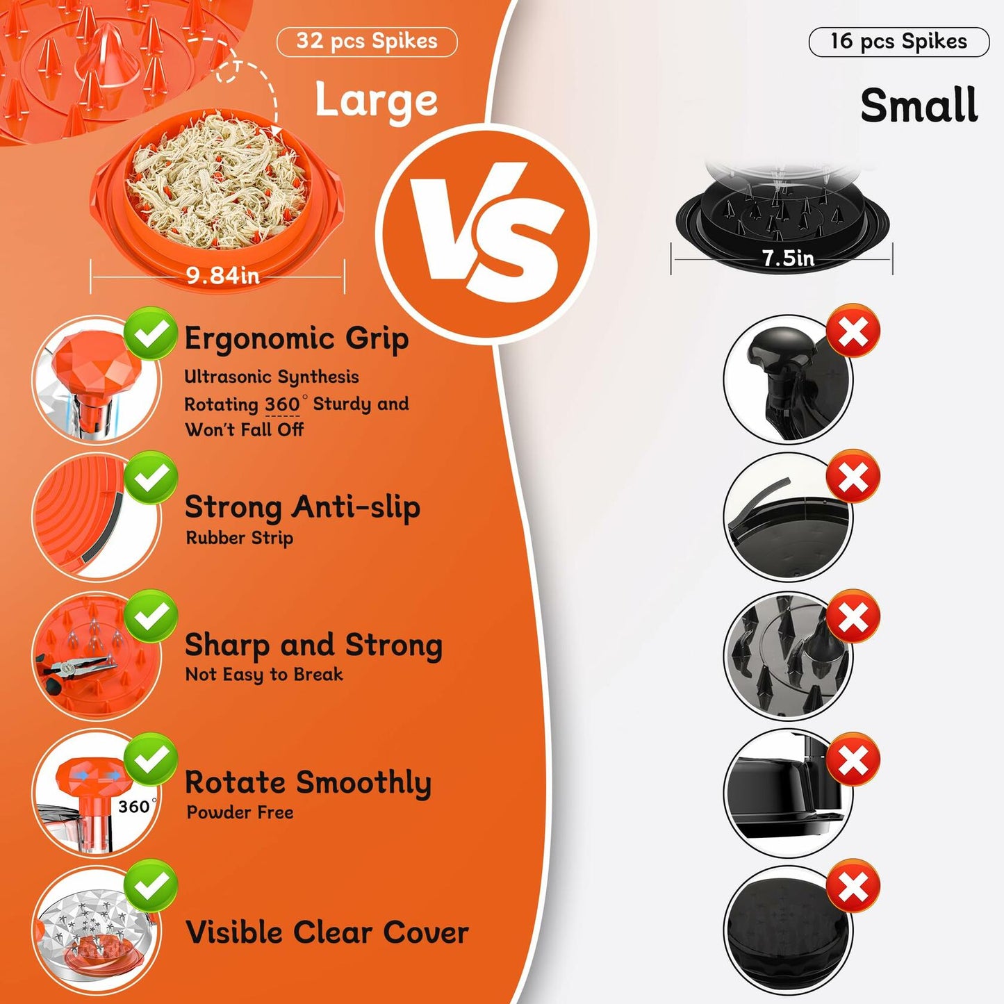 Large orange chicken shredder lid with spiked disc and visible shard-style spikes