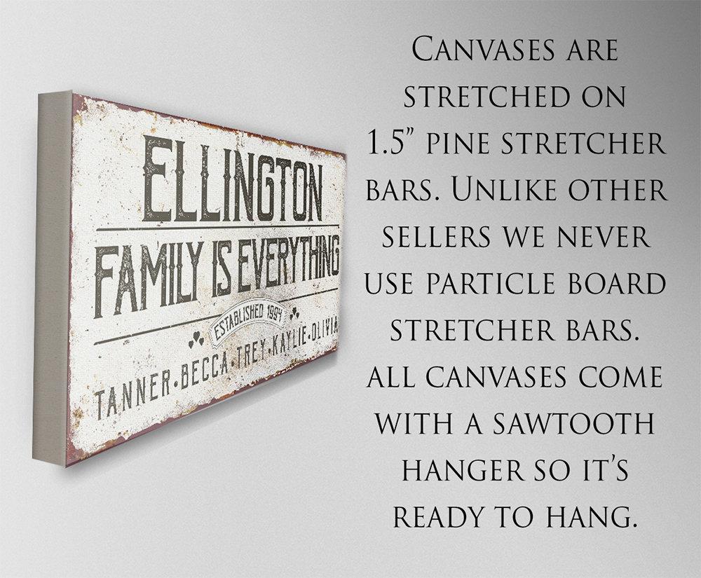 Personalized - Family Is Everything - Canvas
