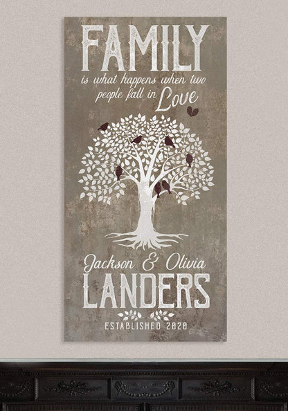 Personalized - Family Is What Happens - Canvas