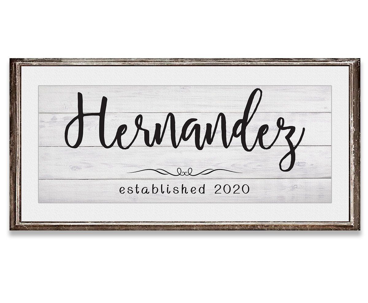 Personalized - Family Name - Canvas