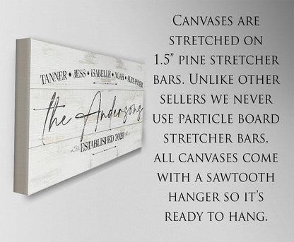 Personalized - Family Name - Canvas