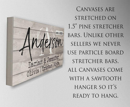 Personalized - Family Name - Canvas