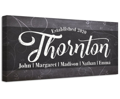 Personalized - Family Name - Canvas