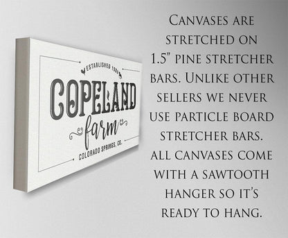 Personalized - Family Name Farm - Canvas