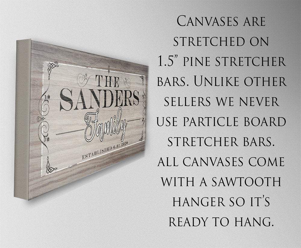Personalized - Family Name - Canvas