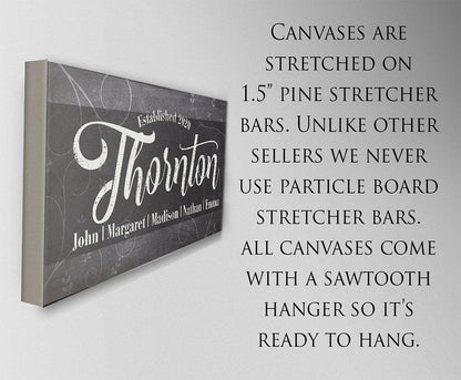 Personalized - Family Name - Canvas