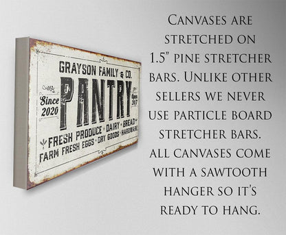 Personalized - Family Pantry - Canvas
