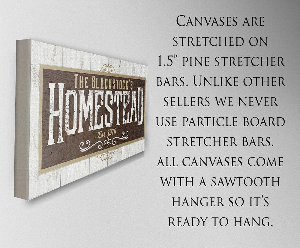 Personalized - Homestead - Canvas
