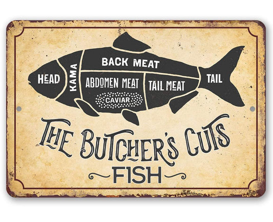 Rustic metal fish sign with vintage layout and labeled body parts.