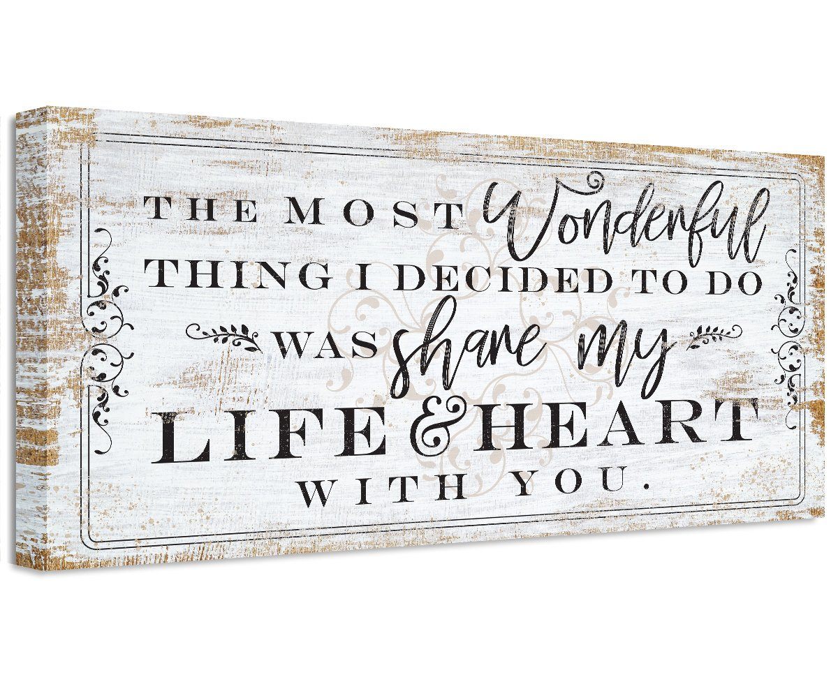 The Most Wonderful Thing - Canvas