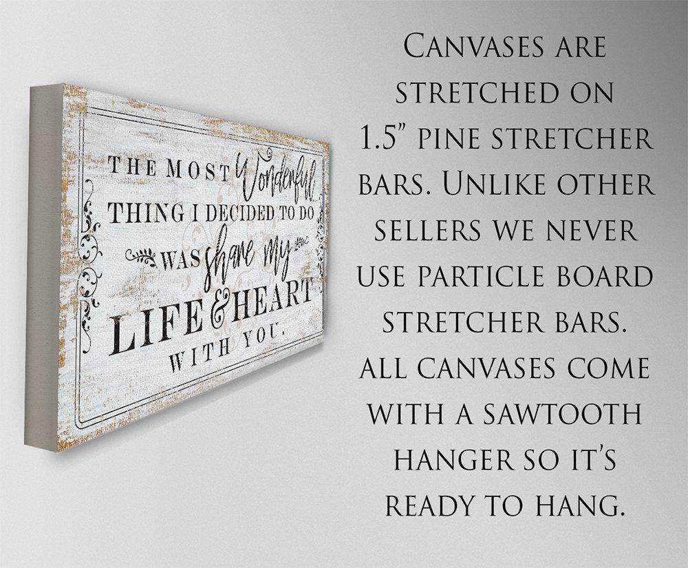 The Most Wonderful Thing - Canvas