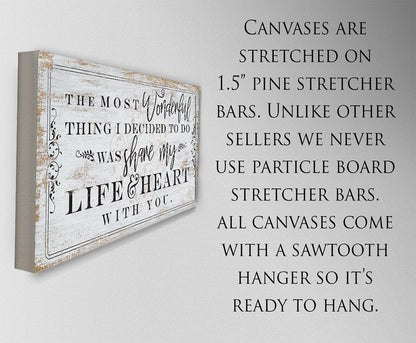 The Most Wonderful Thing - Canvas